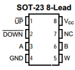 CAT5128 image