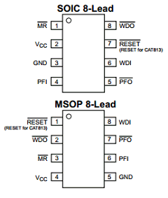 CAT705 image