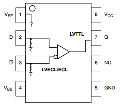 MC100EPT25 image