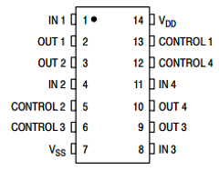 MC14016B image