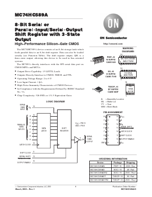 MC74HC589 image