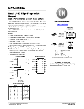 MC74HC73A image