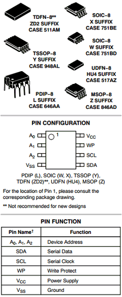 CAT24C256 image