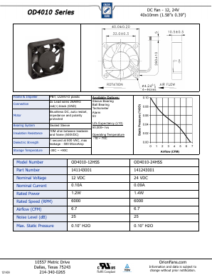 OD4010-12HSS image