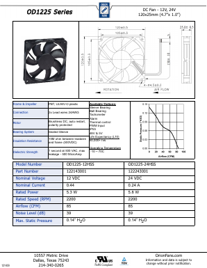 OD1225-12HSS image