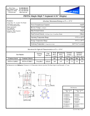 PDT56-CADR22 image