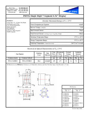 PD16-CADR28 image