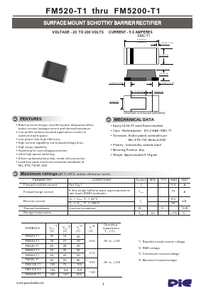 FM520-T1 image