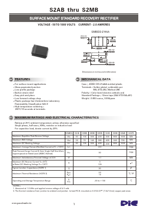 S2AB image