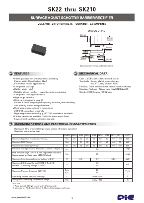 SK22 image