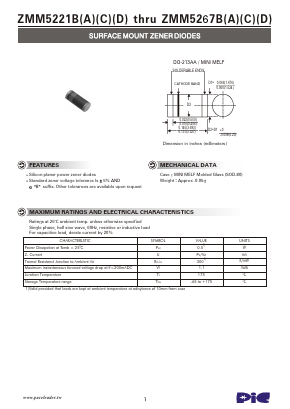 ZMM5221B image