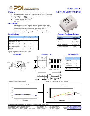 MXB-1002-17 image