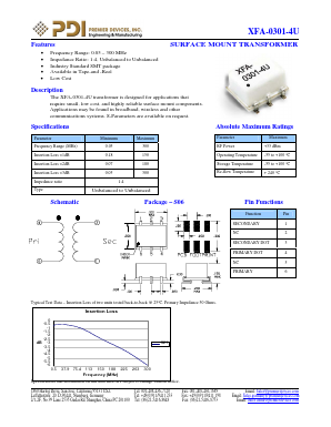 XFA-0301-4U image