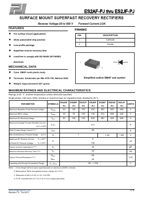 ES2GF-PJ image