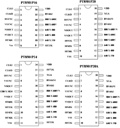 PT8501 image