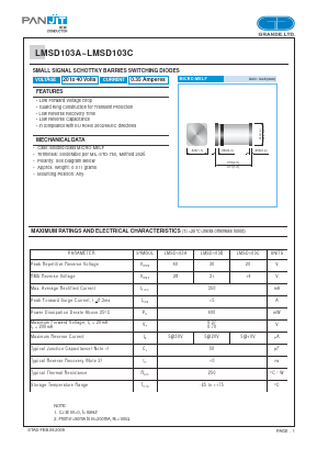 LMSD103A image