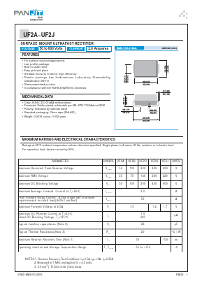 UF2A image