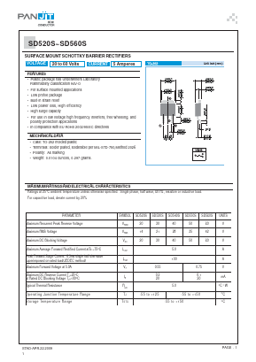 SD520S image