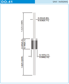 PG1517S image