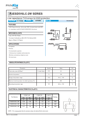 PJESD5V6LC-2W image