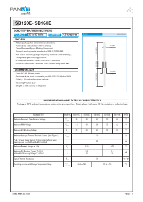 SB120E image