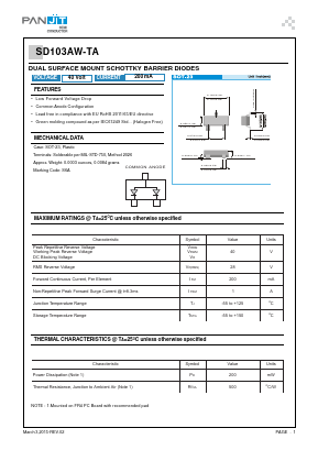 SD103AW-TA image