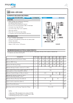 ER1000 image