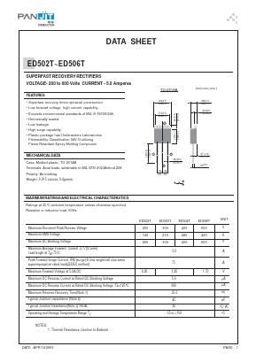 ED502T image