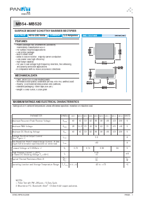 MB510 image