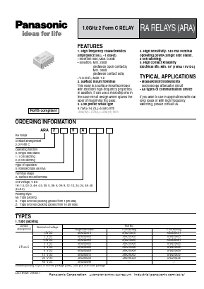 ARA200A1H image