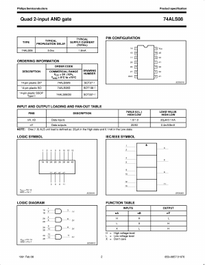 74ALS08 image