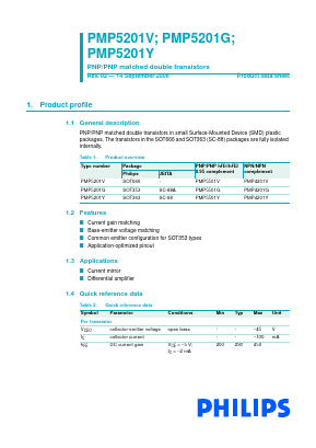 PMP5201V image