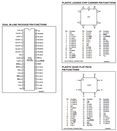 P83C51RA image