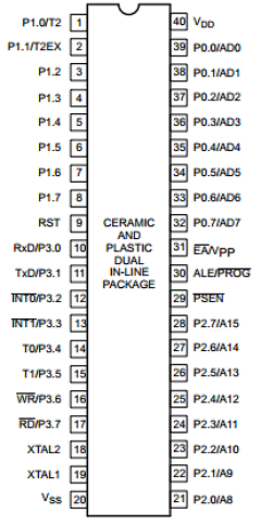 P80C52EBAA image