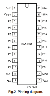 SAA1064 image