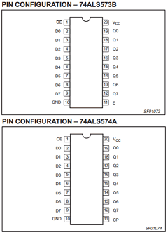 74ALS573B image