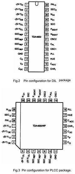 TDA4650 image