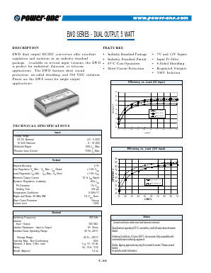 EWD515 image