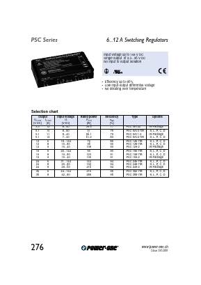 PSC5A10-7IR image