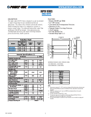 DGP30 image