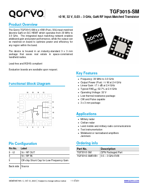 TGF3015-SM image