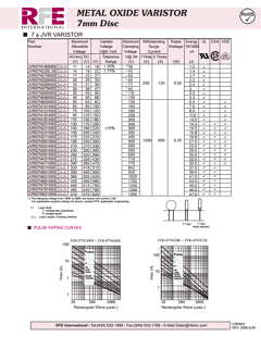 JVR07N101K65 image