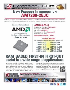 AM7200-25J image