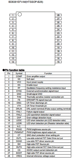 BD8381EFV-M image