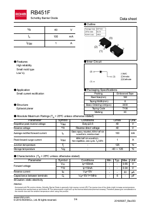 RB451F image