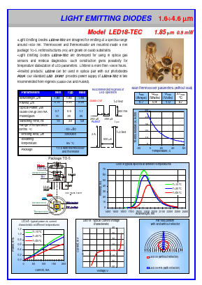 LED18-TEC image