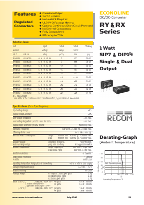 RY-1515S/P image