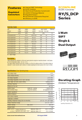 RY-1515DCP image