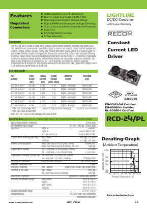 RCD-24/PL image