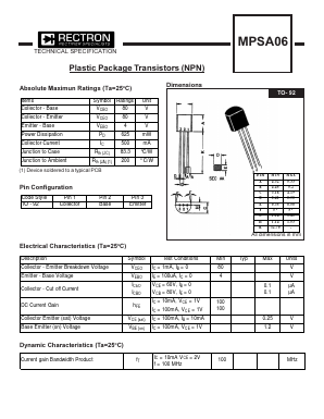 MPSA06 image